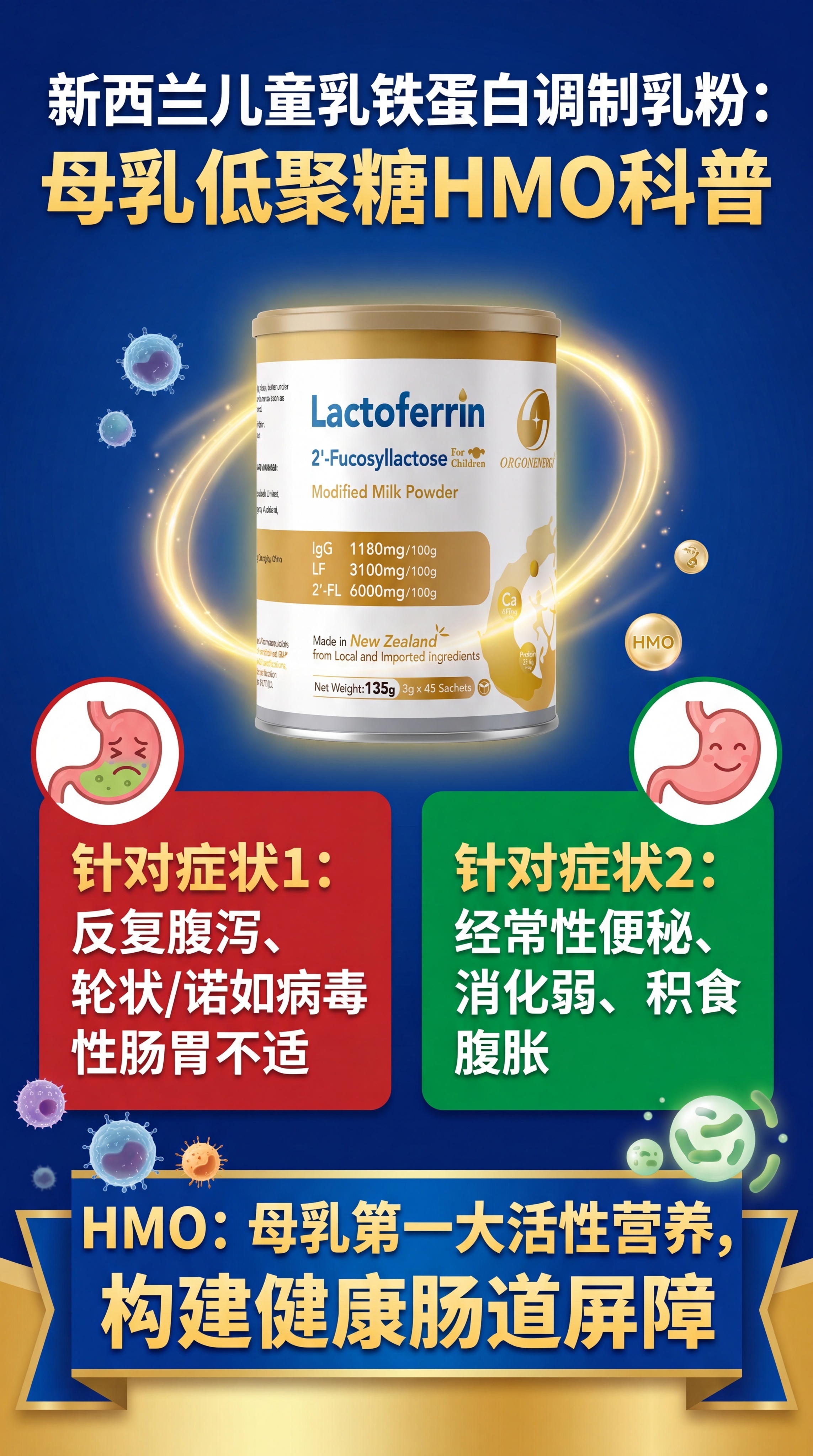 小红书科普海报，介绍新西兰儿童乳铁蛋白调制乳粉中的母乳低聚糖H… - 图片创意预览