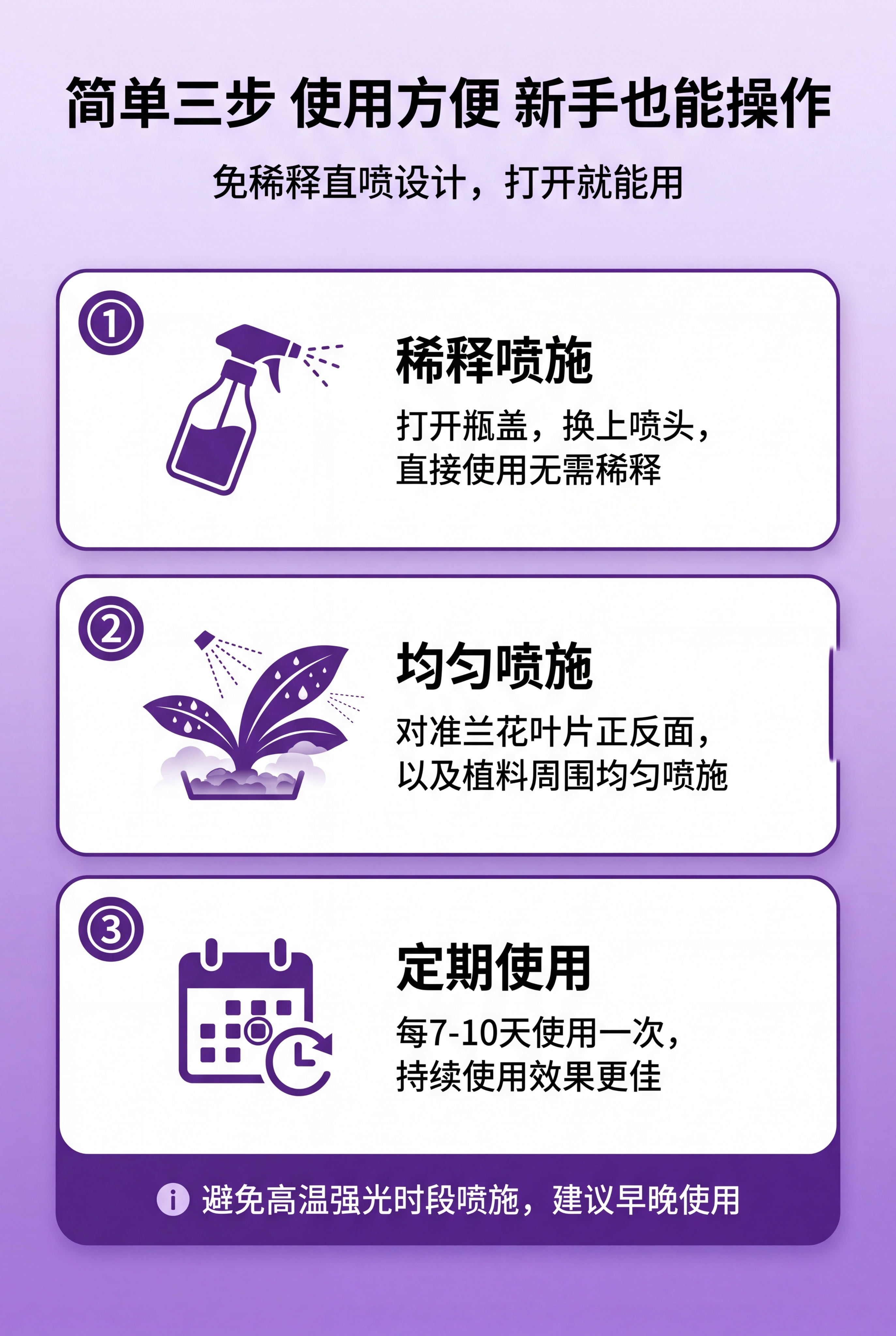 [第5屏] 操作指南屏-三步使用方法讲解，本屏参考【图1】步骤… - 图片创意预览