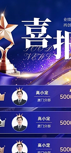 金融基金蓝紫色业绩排行榜喜报捷报宣传长图海报
