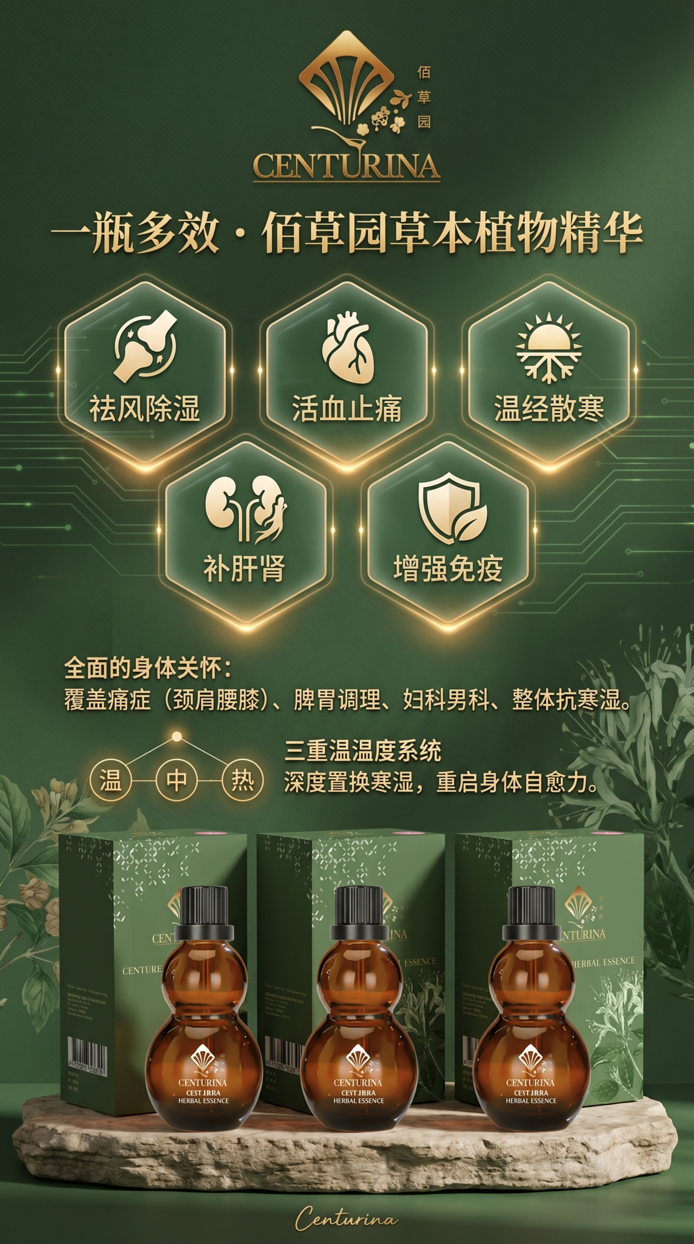 多效合一功能矩阵风，全面益处维度。主标题："一瓶多效 · 佰草… - 图片创意预览