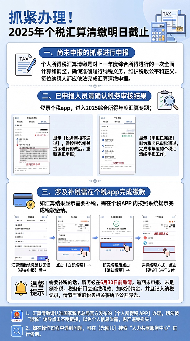 「图片1」把每个主题位置的元素挪到右边，图片右上角的位置图案改成计算器和屏幕的组合图，并且把图案放大