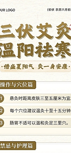 三伏天艾灸知识科普中式插画可爱感长图手机海报