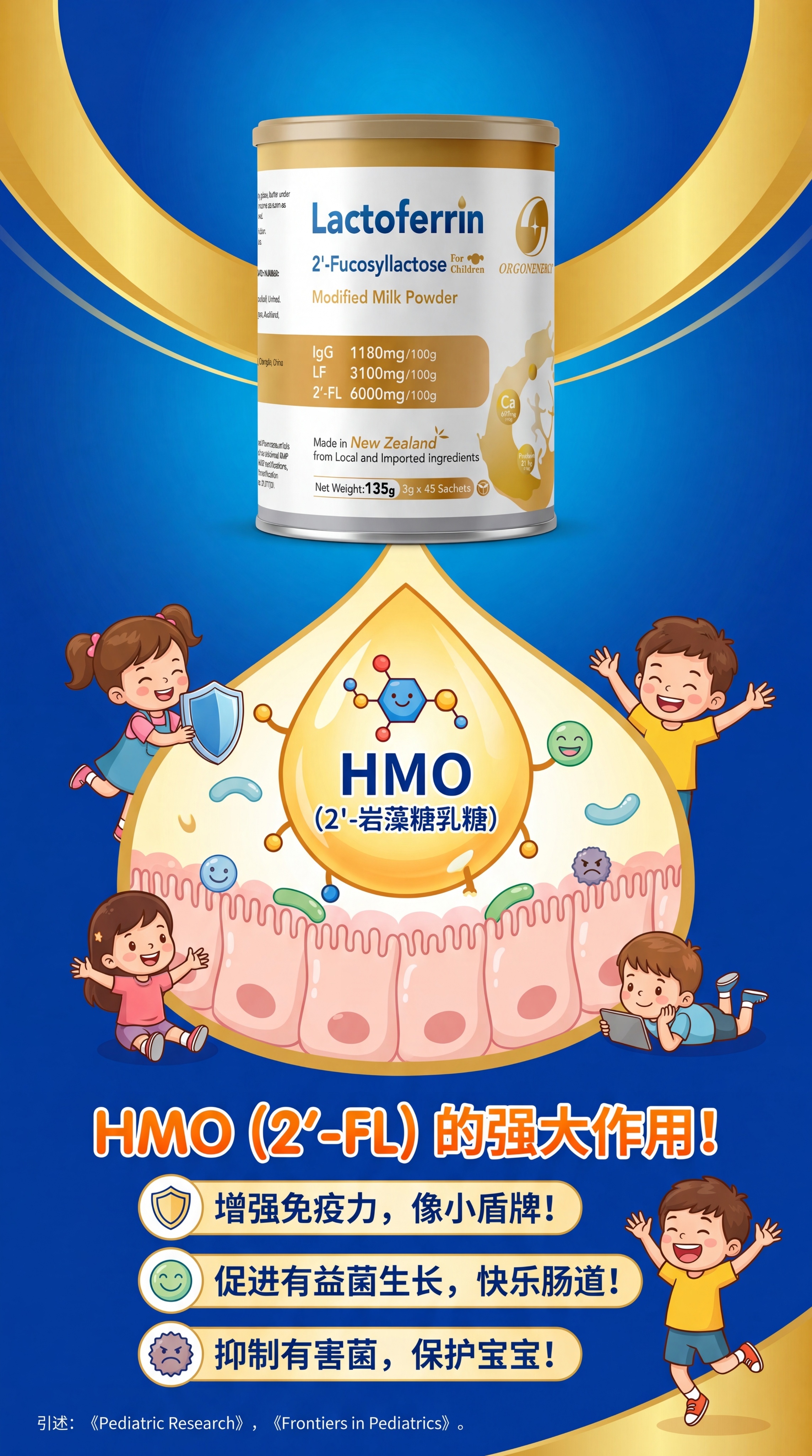 新西兰儿童乳铁蛋白调制乳粉产品科普配图，讲解HMO（2'-岩藻… - 图片创意预览