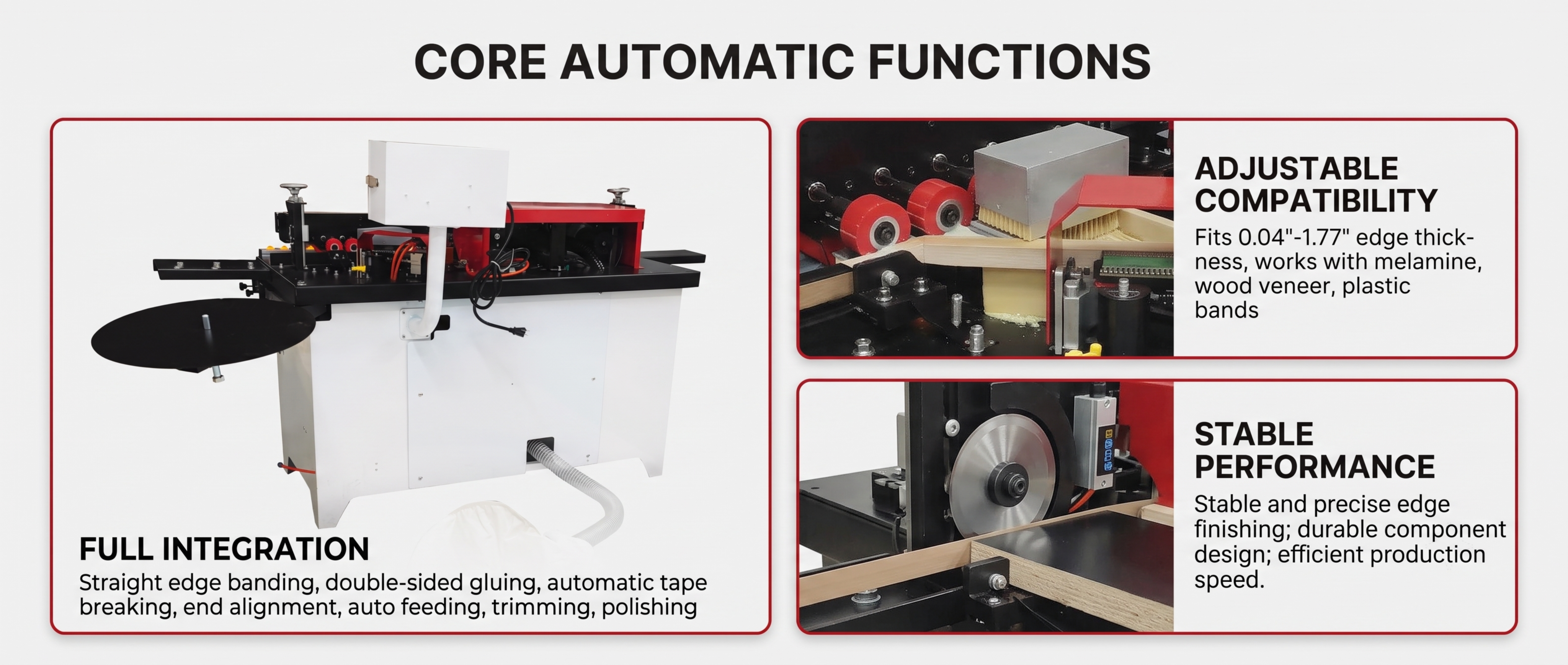 [Screen 2] Core Functions Overv… - 图片创意预览