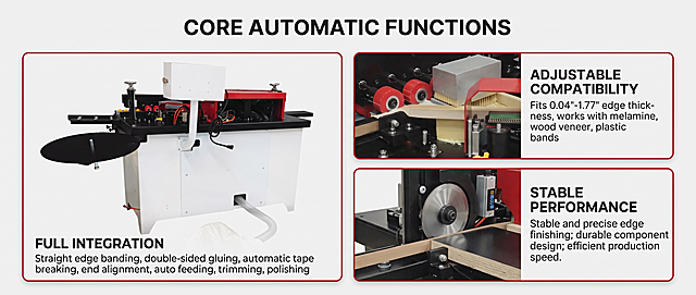 [Screen 2] Core Functions Overview - Automatic Integration Functions for Edge Banding Machine. This screen uses [image2] as the product detail reference. [Atmosphere/Style] Clean technical style, organized information layout, professional industrial product presentation. [Element Layout] 3 functional cards arranged in a waterfall flow (one large on the left, two small on the right). Left large card shows the main body of the machine, right two small cards display close-ups of the double-sided gluing system and automatic tape cutting mechanism. Keep all product details consistent with the input images. [Lighting and Texture] Even soft lighting, clear definition of mechanical structure, sharp details of each functional area. [Color Scheme] Global background #F5F5F5; main color dark gray and white; card border uses red accent matching the machine. [Perspective and Composition] Mixed composition, each card has independent perspective to highlight its function, overall balanced layout. [Text Layout] Top main title "Core Automatic Functions", each card has a title and short description: 1. "Full Integration - Straight edge banding, double-sided gluing, automatic tape breaking, end alignment, auto feeding, trimming, polishing", 2. "Adjustable Compatibility - Fits 0.04"-1.77" edge thickness, works with melamine, wood veneer, plastic bands", 3. "Stable Performance - 0-8m/min adjustable speed, intelligent temperature control, 10-15min fast heating". All text in English, clear hierarchy, no Chinese characters. [Proportions and Resolution] 61:25 wide ratio for Amazon premium A+ (web), 4K resolution, clear text, high-definition quality. [Negative prompts] product deformation, missing parts, wrong structure, garbled text, blurry details, Chinese characters