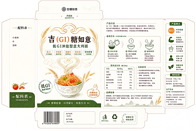 生成和参考图一模一样的吉(GI)糖如意低GI冲泡型意大利面包装盒展开图，保留所有文字信息、布局、插画和配色，整体保持一致