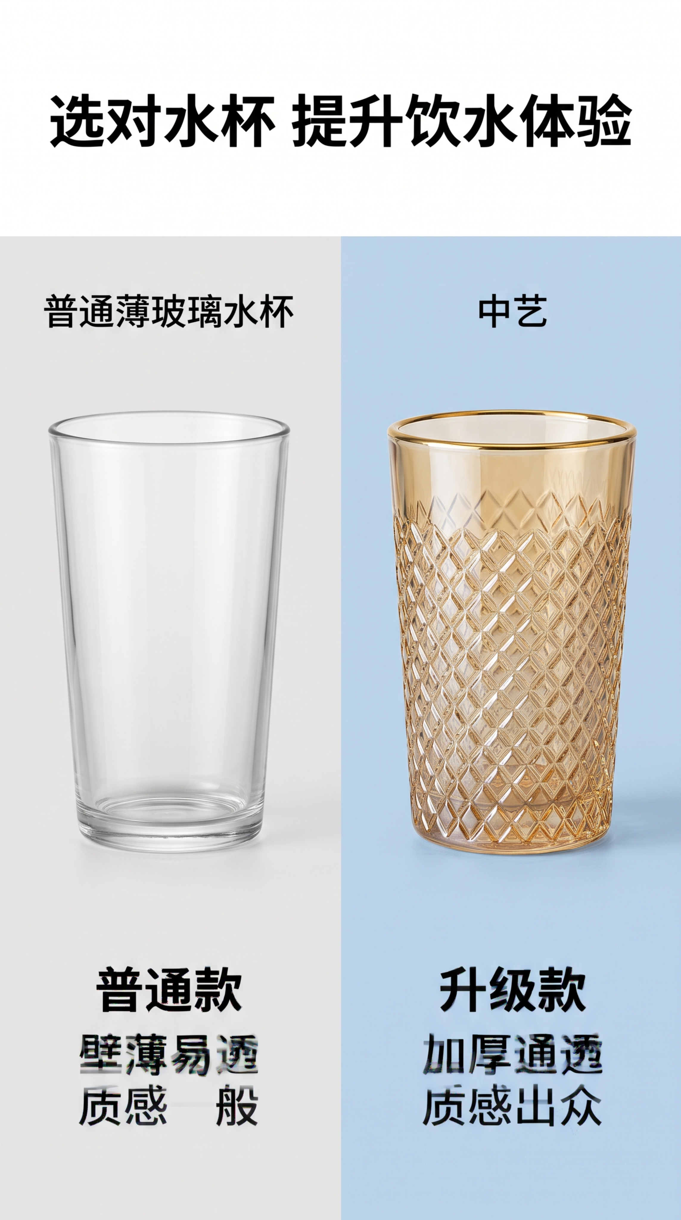 [第2屏] 痛点对比-普通玻璃杯 vs 中艺加厚玻璃杯。本屏使… - 图片创意预览