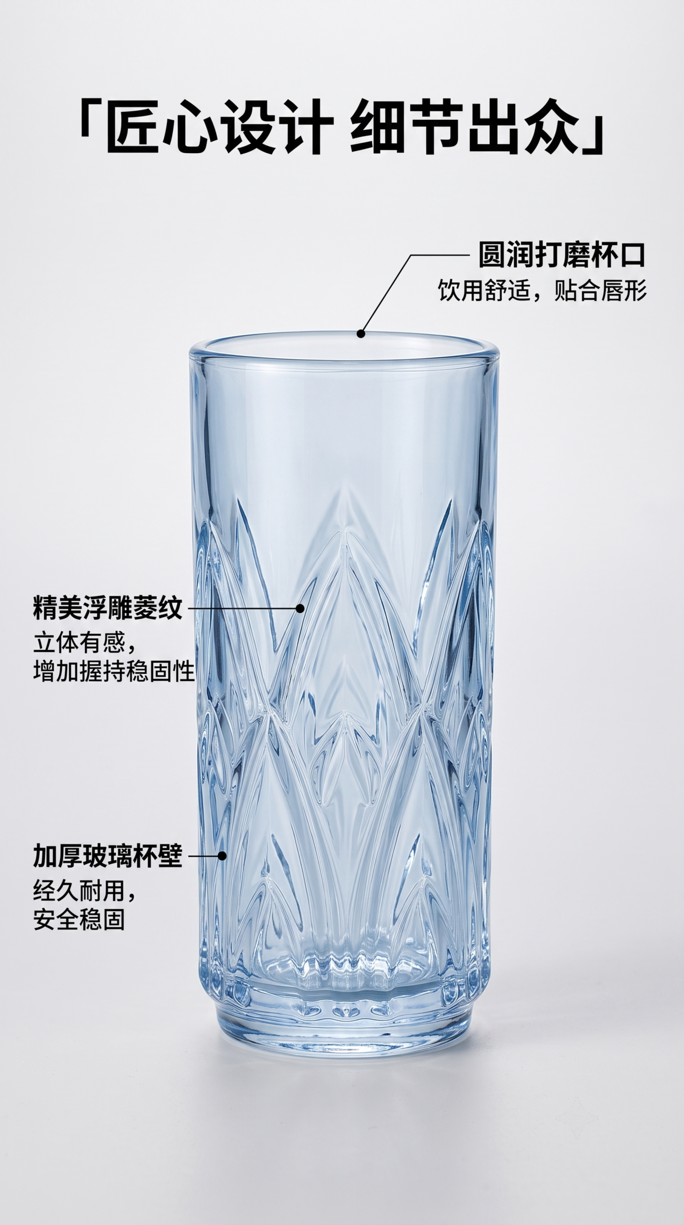 [第3屏] 结构解析-中艺浮雕菱纹玻璃杯结构标注。本屏使用【图… - 图片创意预览