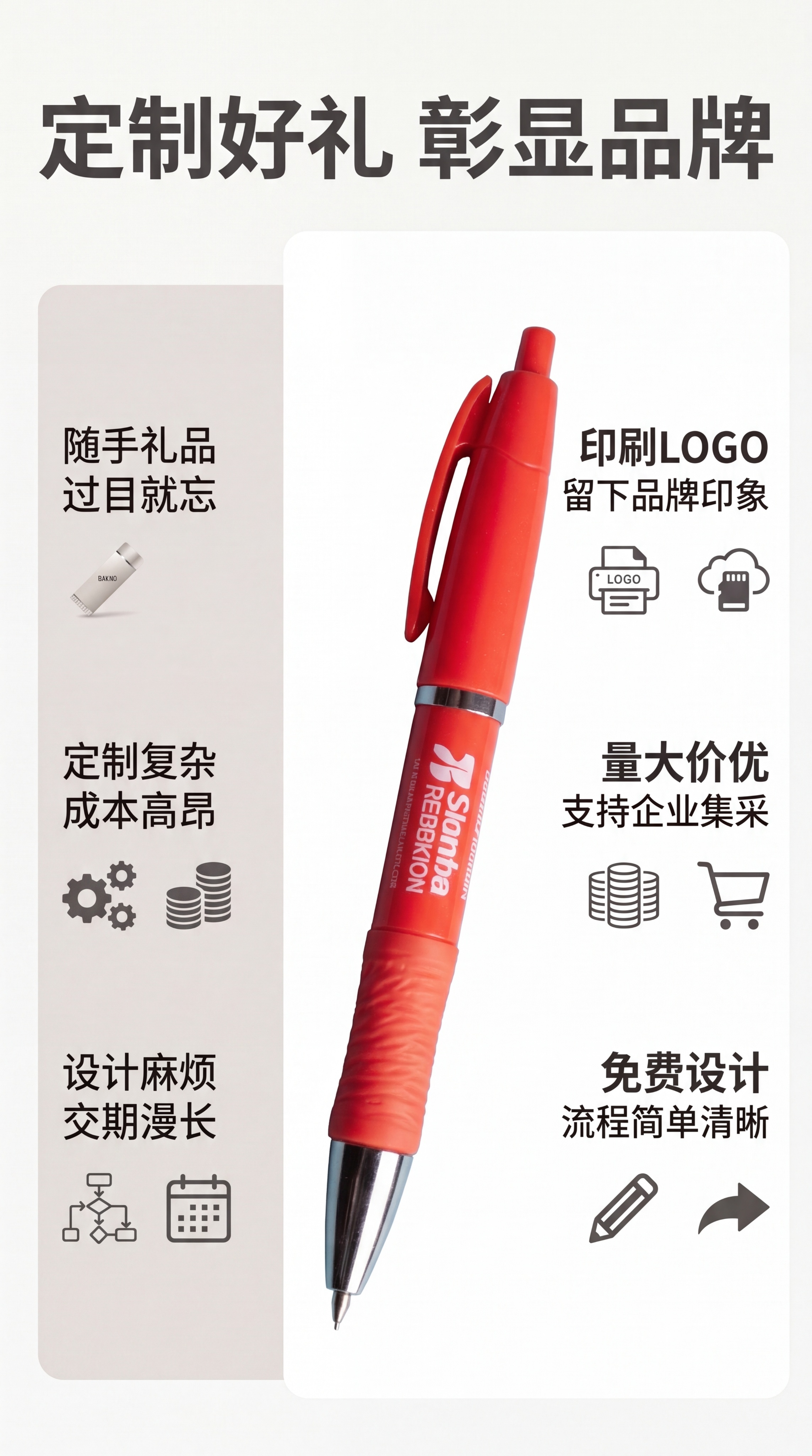 [第2屏] 痛点与优势，展示定制广告笔解决企业礼品需求的核心价… - 图片创意预览