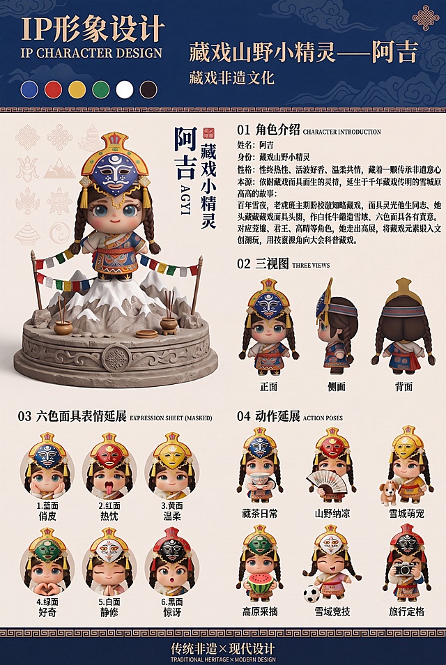 将图片尺寸调整为标准A3大小，确保所有人物和文字都完整显示不被裁切，保持原图所有细节、文字内容完全不变，不做任何修改