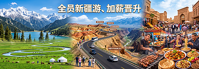 新疆游宣传长图，内容从左到右依次排列新疆著名景点、游玩线路、特色美食，包含雪山、草原、湖泊等新疆当地自然风光元素，标题为"全员新疆游、加薪晋升"，无明显拼接痕迹的实景长图拼接，非卡通风格，全部使用实景图片拼接