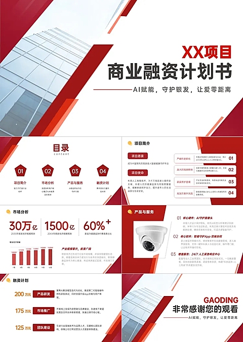 红色商务风简约稳重感项目商业融资计划书ppt套装