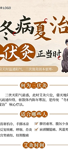 三伏天三伏灸养生知识攻略新中式风格长图海报