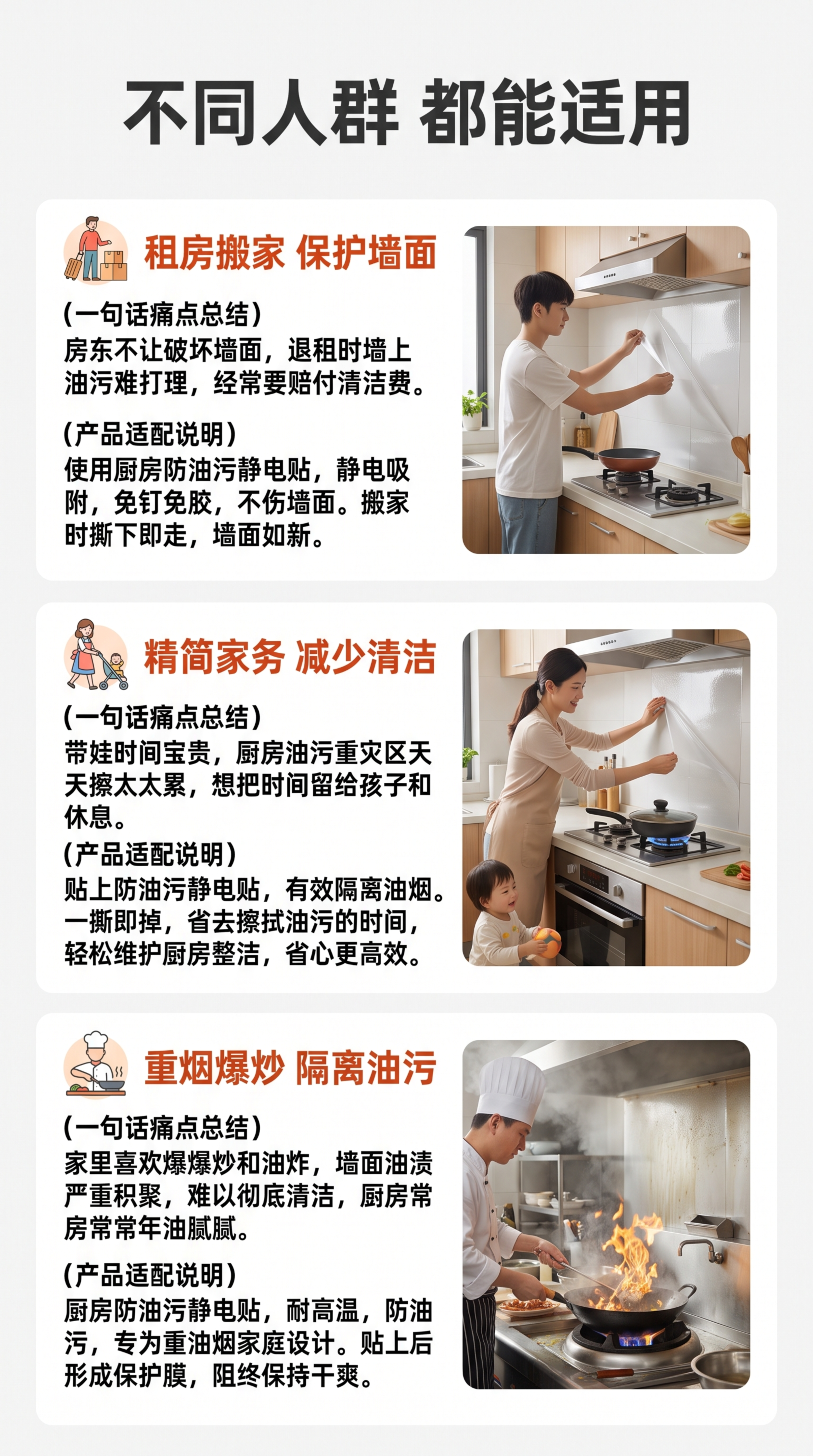 [第5屏] 适用人群场景屏，厨房防油污静电贴适配三类人群展示。… - 图片创意预览