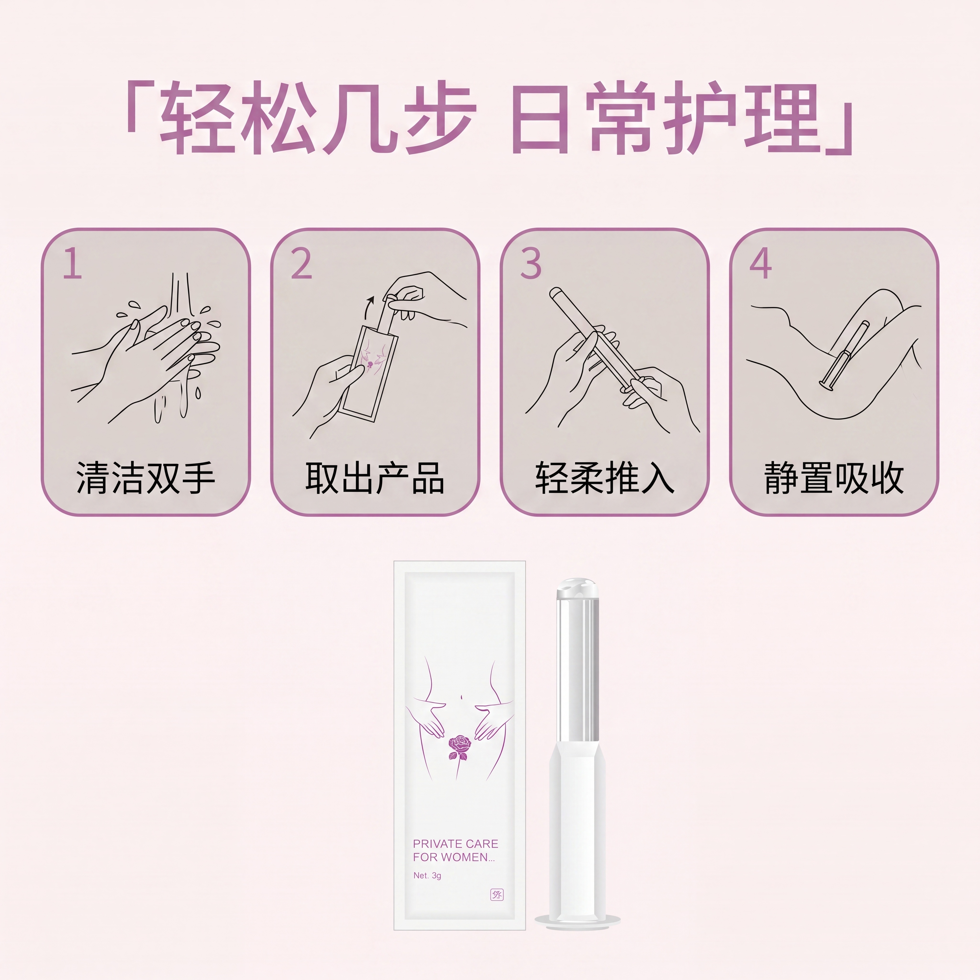 [第7屏] 使用步骤演示，简约温馨风格优化。[氛围/风格] 直… - 图片创意预览