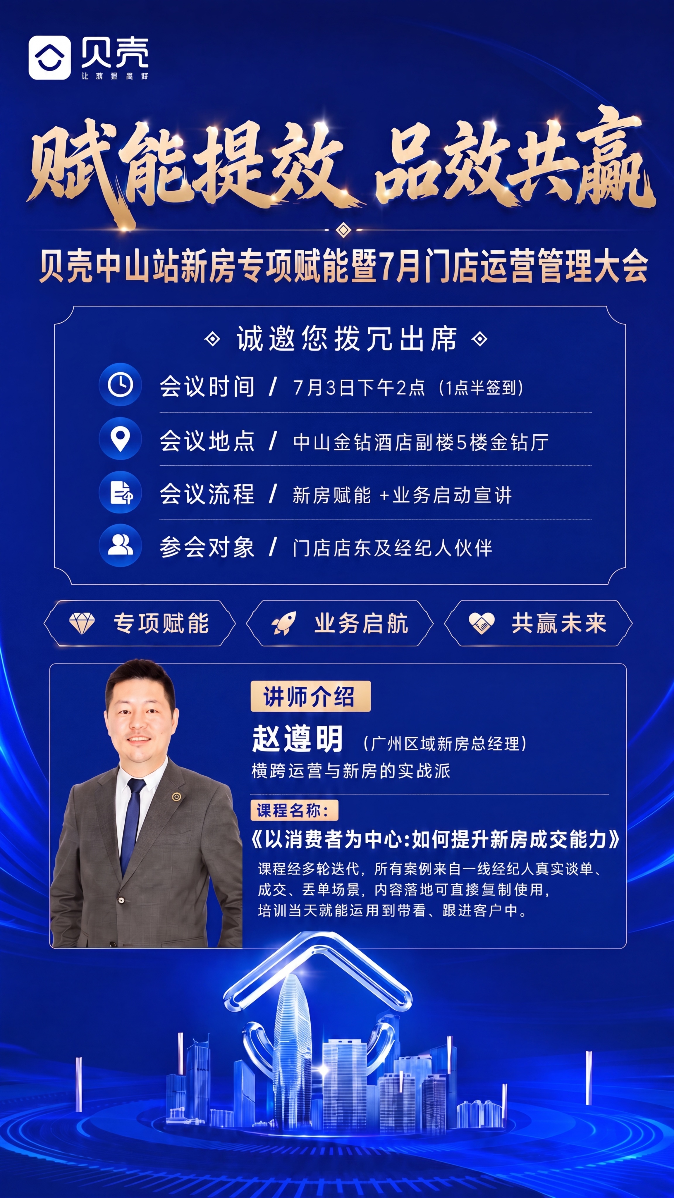 仅将图片中的文字“贝壳中山站新房专项赋能暨7月业务启动会”修改… - 图片创意预览