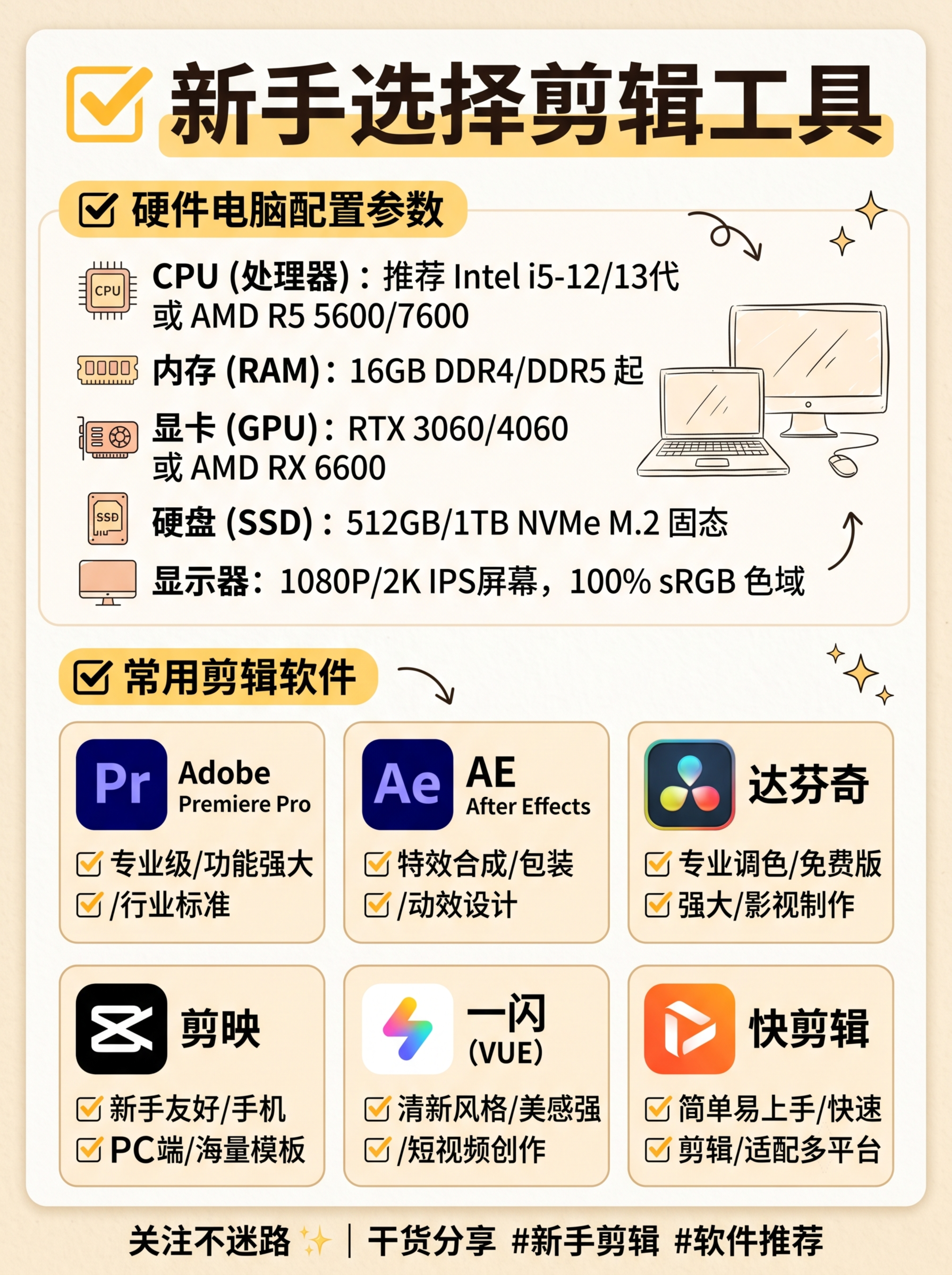 小红书竖版干货信息图，ins清新备忘录风格，版式精美，小红书资… - 图片创意预览