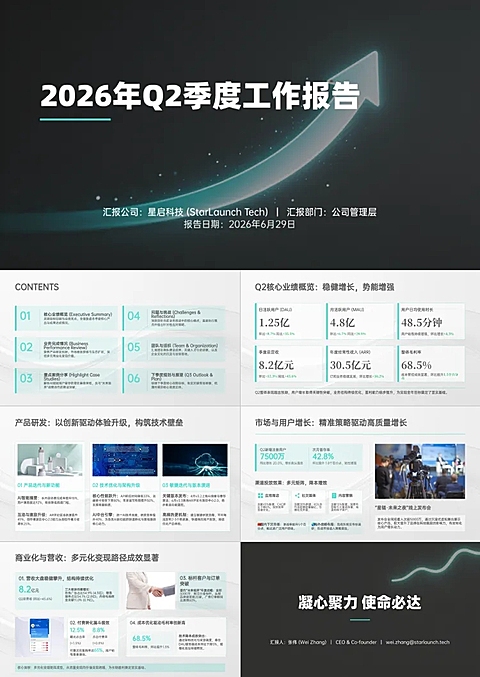 移动互联网企业季度业绩复盘简约商务风对内管理层工作汇报PPT套装