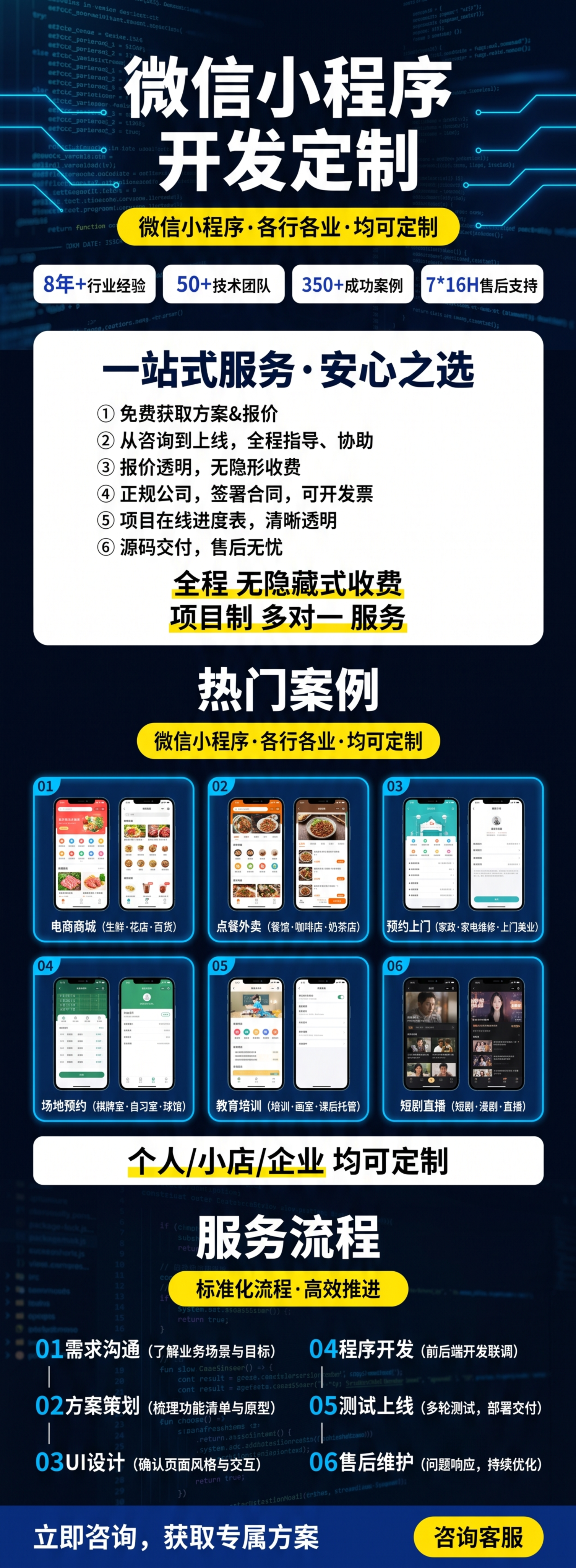 竖版长图商业宣传海报，9:24比例，4K超高清，科技深色商务风… - 图片创意预览