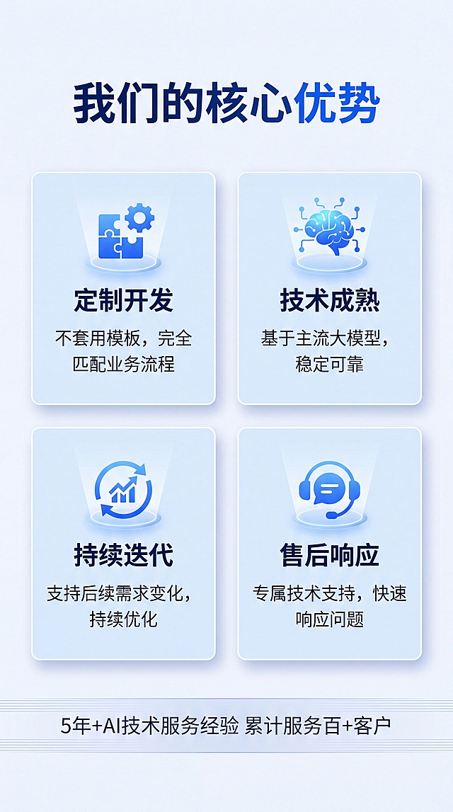 我已完成充值