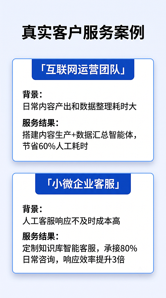 我已完成充值