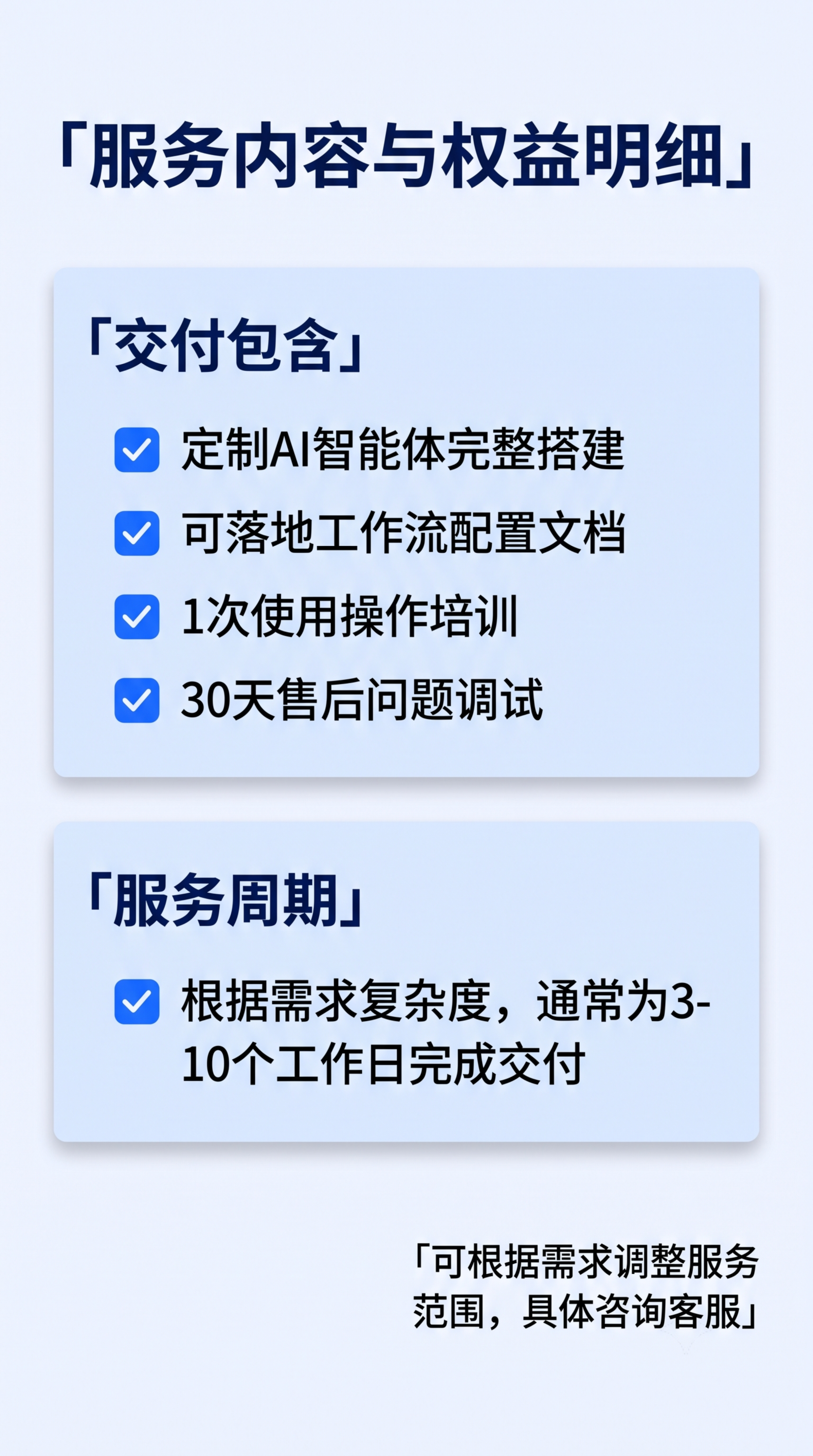 我已完成充值 - 图片创意预览
