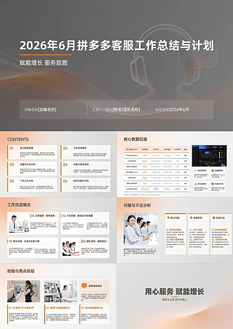 电商拼多多客服团队月度季度述职数据可视化商务风汇报PPT套装