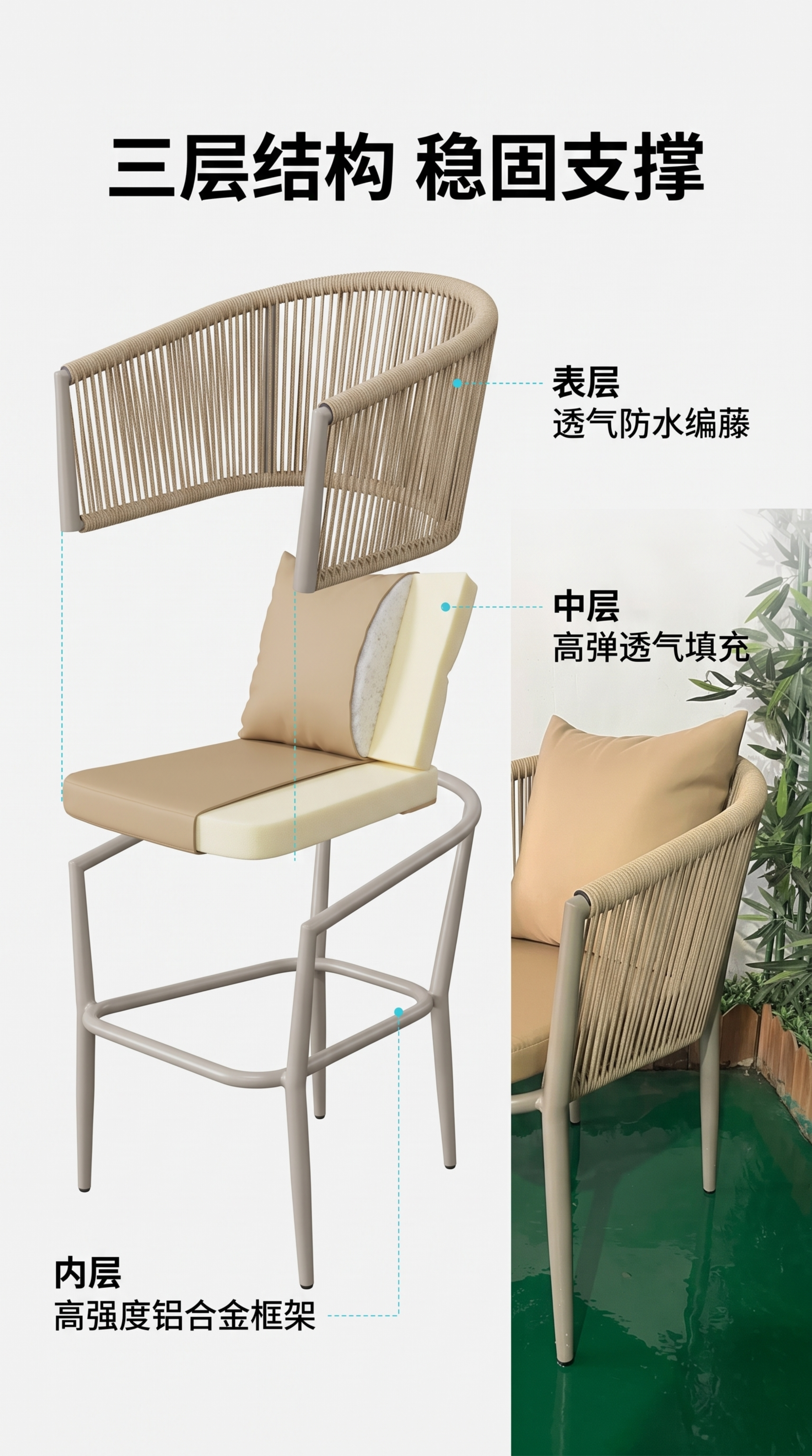 [第4屏] 分层结构解析，展示编藤椅三层结构：外层编藤、中层填… - 图片创意预览