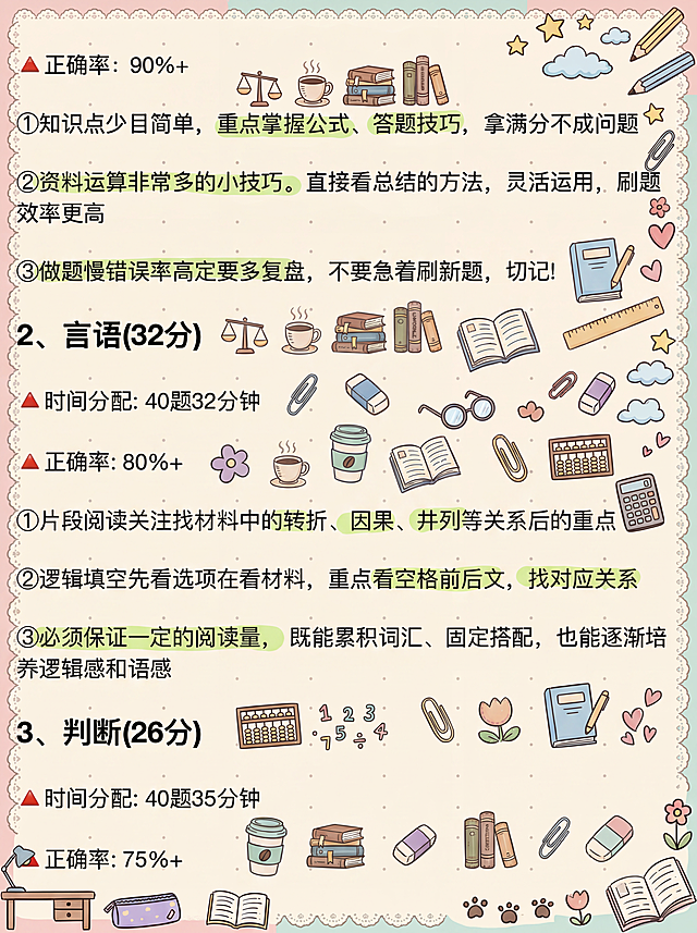 参考参考图的马卡龙手账涂鸦风格，为本张考公备考笔记图增加涂鸦装饰元素，涂鸦密集但保持画面整体不杂乱，保留所有文字内容不变，添加浅背景边框和角落装饰，重点关键词保留高亮，周围添加文具、咖啡、星星、书本类小涂鸦装饰，整体风格和参考图保持一致，不遮挡原文文字内容