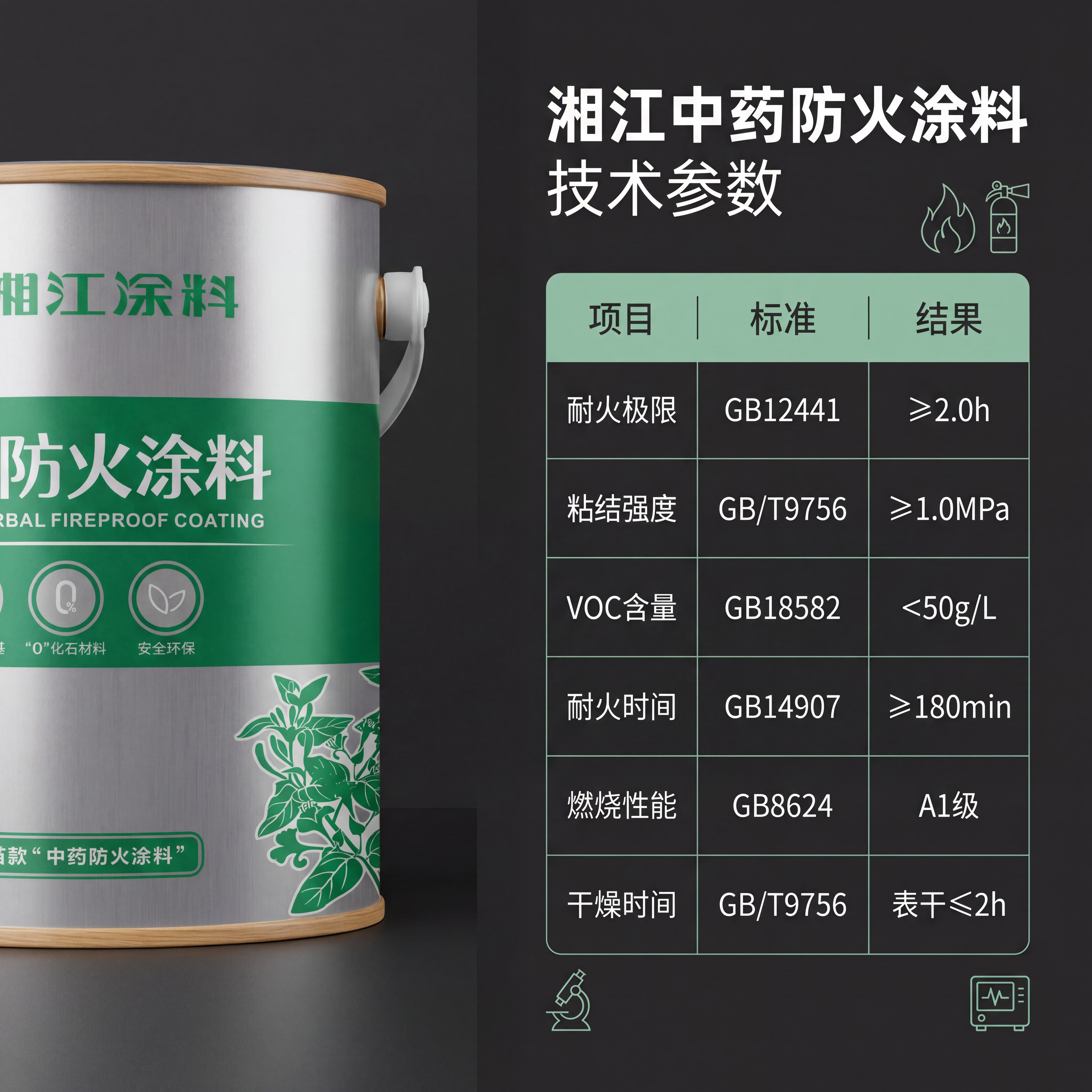 「图片1」生成一套主图，商品名称为中药防火涂料，适配淘宝/天猫… - 图片创意预览