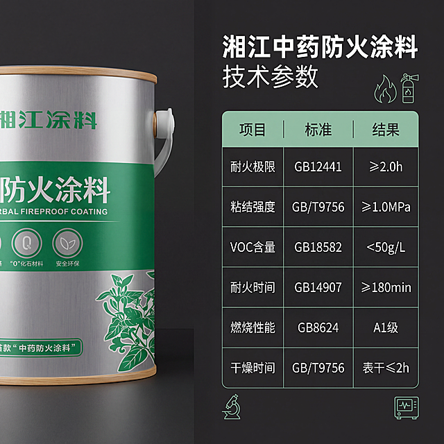 「图片1」生成一套主图，商品名称为中药防火涂料，适配淘宝/天猫平台，单图比例为1:1，需求屏数为6张。我下面给你的都是参数，你自己选择 我只需要6张主图

整体统一调性：工业高级防火产品风，低饱和灰银为主色调，点缀深墨绿做品牌点缀，拒绝大面积纯绿；质感金属桶+实木肌理+防火阻燃视觉氛围，国风古建+现代工业双融合，光影干净高级，电商详情页高清写实4K，商业产品摄影，细节清晰，无多余杂物



第一屏首屏主视觉：

主画面：居中摆放原图同款银金封边金属涂料桶（湘江涂料logo、中药防火涂料标题保留），背景浅炭灰渐变，左右分置古风木梁燃烧阻燃特效、现代木质别墅防火防护场景微光；点缀少量草本植物暗纹，无大面积绿色。

文字排版分层：顶部大字「湘江涂料｜全球首款中药防火涂料」，底部小字标语「千年古方生物基阻燃，木构专属安全防护」

画面参数：4K超写实商业产品摄影，柔和侧逆光，金属桶拉丝质感清晰，火焰特效柔和不刺眼，低饱和高级灰基底，墨绿仅用作文字线条点缀，极简工业国风，通透干净，电商详情首屏海报，景深突出涂料桶主体



第二屏产品概述：

画面构图：左右分栏，左侧金属涂料桶半展示，右侧拆分视觉元素：古法中药草本原料、现代生物科技分子线条、古建筑木构件剖面；背景哑光深灰，细浅银灰色纹理底，少量墨绿色细线条区分板块，无大块绿色。

内容文案对应排版：标题「产品概述」，正文完整放置给定概述文案；底部极简图标标注三大核心标签：100%生物基、0化石原料、木构专用防火。

画面参数：简约工业详情页版式，扁平化写实结合，光影柔和，国风线条勾勒古建纹样，科技感低多边形分子图形，整体冷峻防火安全风，高清电商详情板块，文字清晰可读



第三屏产品五大核心特点：

画面构图：深炭灰底色，5个独立分区卡片式布局，卡片边框浅墨绿细线条，每个卡片搭配对应写实小场景插图，中心放置完整涂料桶缩小版做视觉锚点，无大面积绿色。

5个分区对应配图：

1. 环保无毒：密闭室内空间、文物展柜场景

2. 阻燃高效：木板接触明火30秒自熄阻燃测试特写

3. 防虫防霉：白蚁远离木构件、无霉斑原木切面

4. 原貌守护：保留清晰原木木纹、古建雕花细节

5. 历史传承：古代漆艺匠人+故宫木构防火工艺插画

文字：每个卡片顶部小标题，下方对应完整产品特点文案

画面参数：模块化电商详情板块，高级灰商务防火风，写实实拍小插图，文字层次分明，对比度适中，8K高清，工业防护产品视觉




第四屏适用场景：

画面构图：三栏均等横向布局，深灰渐变背景，仅分割线使用墨绿色，每栏顶部分类标题，下方实景写实效果图，底部小字标注适配品类。

三栏场景对应：

1. 古建文物栏：寺庙祠堂木质斗拱、古村落木楼、文物木构件

2. 居住商业栏：木质民宿、原木酒店包厢、室内人员密集场馆

3. 装饰工艺栏：木雕佛像、实木家具、字画木裱、木质工艺品

角落放置小型涂料桶作为品牌标识点缀

画面参数：实景合成电商板块，柔和自然光，木质纹理真实细腻，整体沉稳防火安全调性，低饱和配色，无大面积绿色，版式整洁大气



第五屏产品技术参数：

画面构图：极简工业数据面板风，哑光黑灰底色，白色表格为主，表头用浅墨绿区分，左侧放置金属涂料桶侧边特写，右侧完整国标参数表格，对应全部给定技术参数。

视觉元素：细微防火、检测仪器简约线条图标点缀表格四周，无多余绿植、大面积绿色元素。

画面参数：科技感工业参数详情板块，字体清晰工整，表格规整，冷色调安全防火视觉，高清电商参数板块，专业严谨质感







通用全局约束（所有屏幕统一要求）

1. 主色调：炭灰、银金属色、原木浅棕为主，墨绿色仅用于文字、分割细线、小图标点缀，禁止超过10%画面占比，杜绝大面积绿色背景/色块

2. 风格统一：工业防火防护产品写实商业摄影，融合国风古建线条，科技阻燃可视化特效，质感高级厚重，适配工程、古建、家具采购客户

3. 画质标准：4K超高清，光影均匀柔和，无过曝死黑，文字清晰可阅读，电商详情长图版式，模块分割规整，无杂乱元素

4. 核心视觉锚点：每屏均少量露出湘江涂料金属桶，强化产品本体，全程突出「防火阻燃」核心卖点，草本、中药元素仅做细微暗纹装饰，不抢占防火主题视觉重心