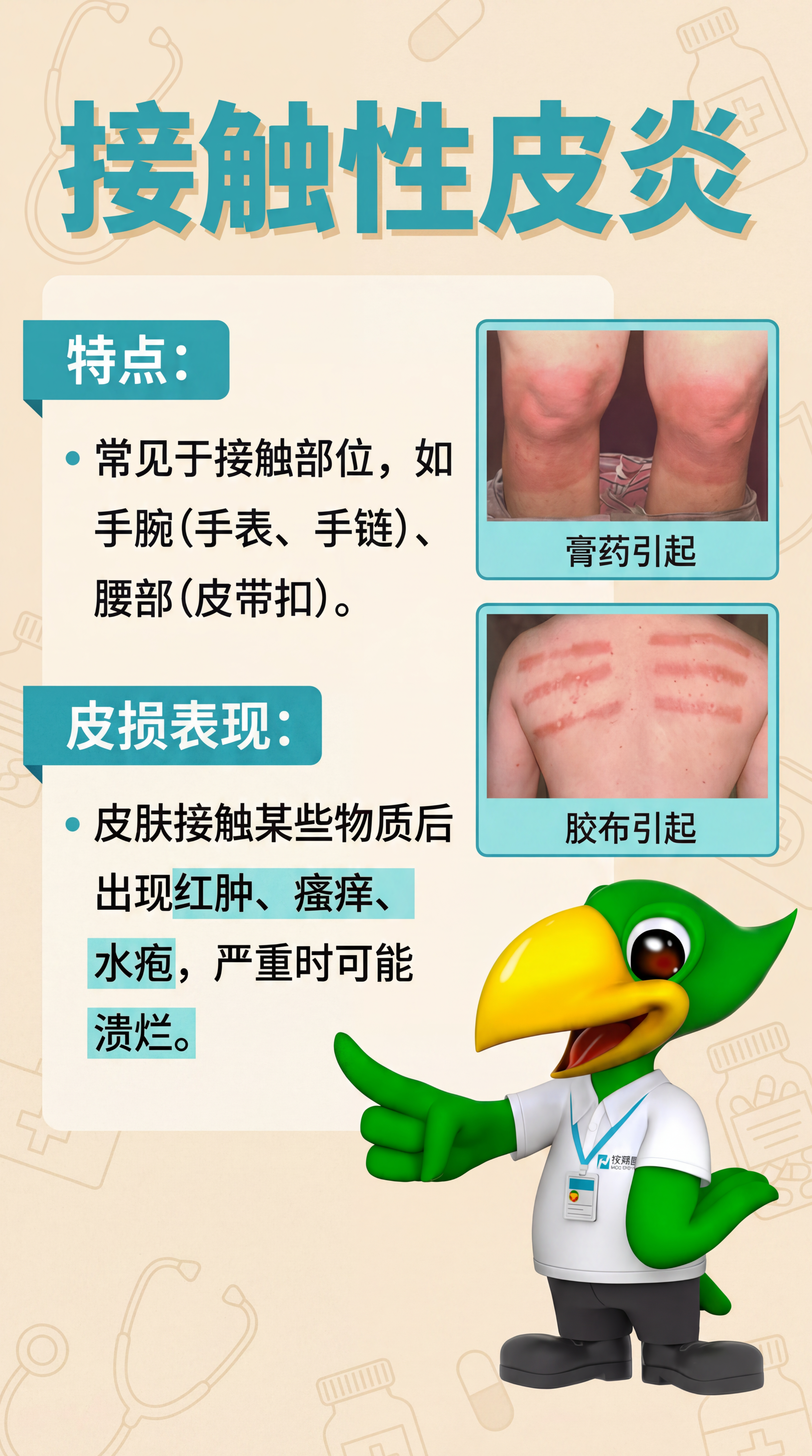 统一设计色调，调整为清新医疗科普风格，主色调为蓝绿色+浅米色，… - 图片创意预览