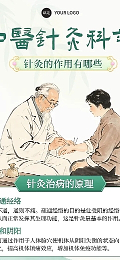 中式水墨风中医针灸科普知识分享长图