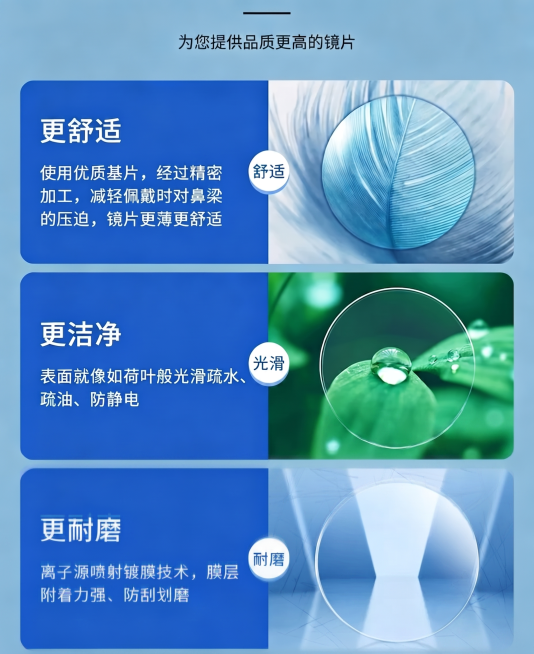 移除图片右下角的文字水印“豆包AI生成”，自然修复移除区域，保持原图原有内容、分辨率和尺寸不变，保留所有原有文字和设计元素，输出干净无水印的图片预览效果
