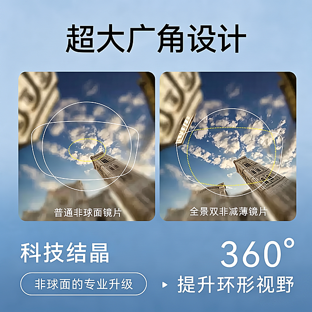 移除图片右下角的文字水印“豆包AI生成”，自然修复移除区域，保持原图原有内容、分辨率和尺寸不变，保留所有原有文字和设计元素，输出干净无水印的图片