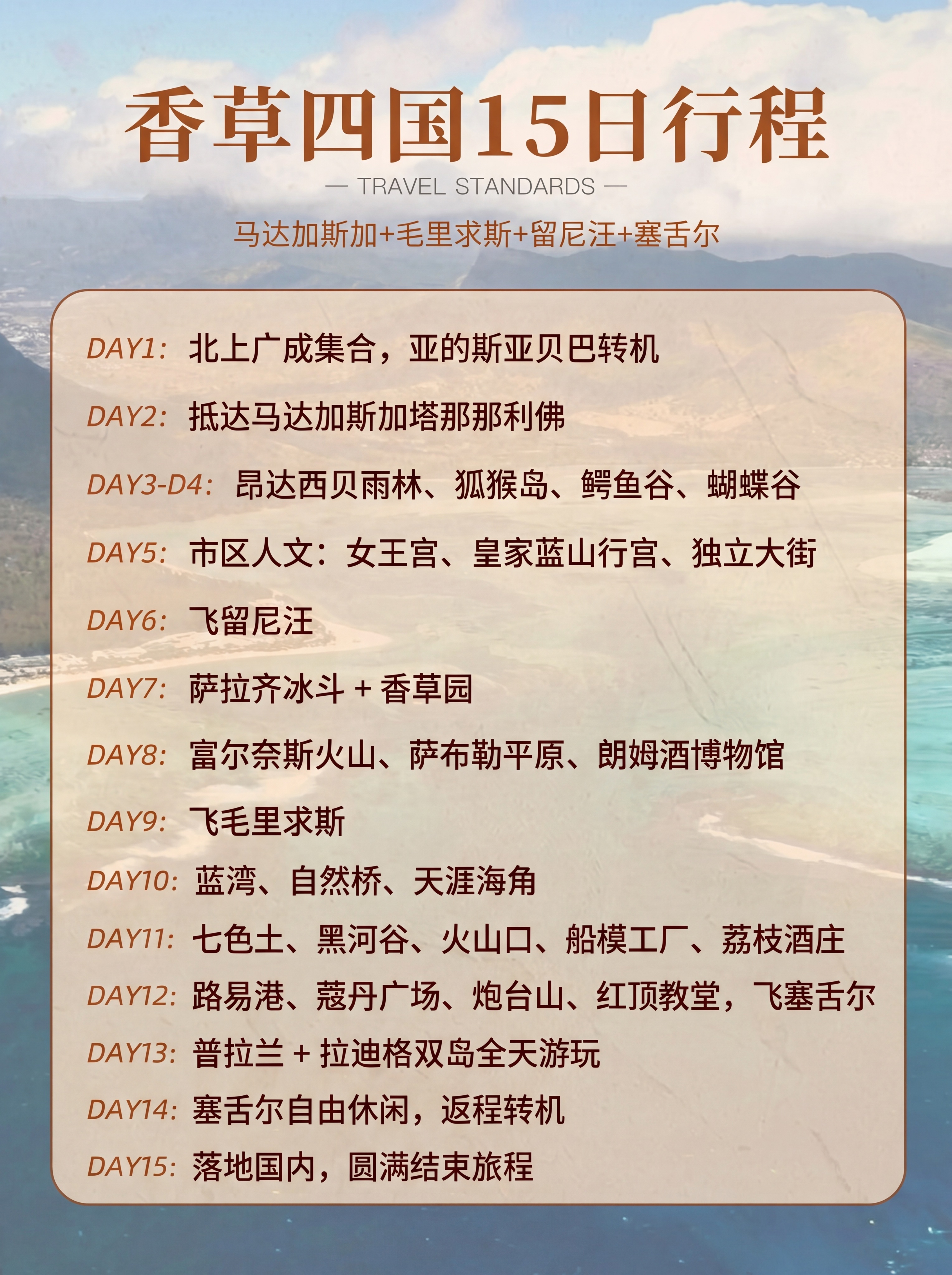 修改行程图片 - 图片创意预览