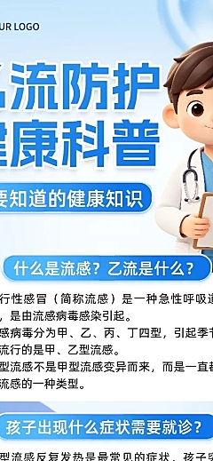 3d卡通乙流防护健康科普知识分享长图