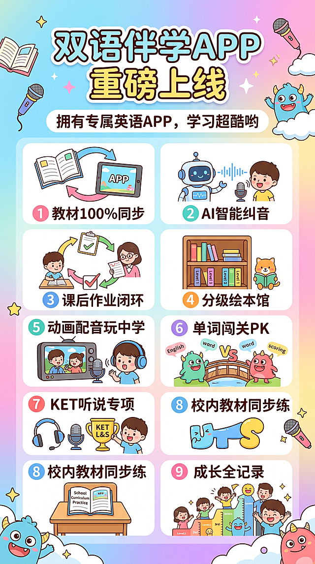 童趣卡通风格英语学习APP宣传海报，画面比例9:16，排版活泼饱满，版式精美。主标题使用圆润可爱字体"双语伴学APP 重磅上线"，副标题"拥有专属英语APP，学习超酷哟"，清晰分块展示全部9个核心卖点：
1️⃣ 教材100%同步
2️⃣ AI智能纠音
3️⃣ 课后作业闭环
4️⃣ 分级绘本馆
5️⃣ 动画配音玩中学
6️⃣ 单词闯关PK
7️⃣ KET听说专项
8️⃣ 校内教材同步练
9️⃣ 成长全记录
每个卖点搭配对应小卡通图标，背景使用明亮马卡龙渐变色，加入卡通书本、麦克风、小怪兽、星星等装饰元素，整体风格活泼童趣，适合亲子教育，所有文字清晰醒目，信息层级分明
