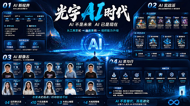按照原图的版式、文字内容和科技蓝风格重新绘制，提升图片清晰度至4k画质，保留所有内容、排版和设计风格不变