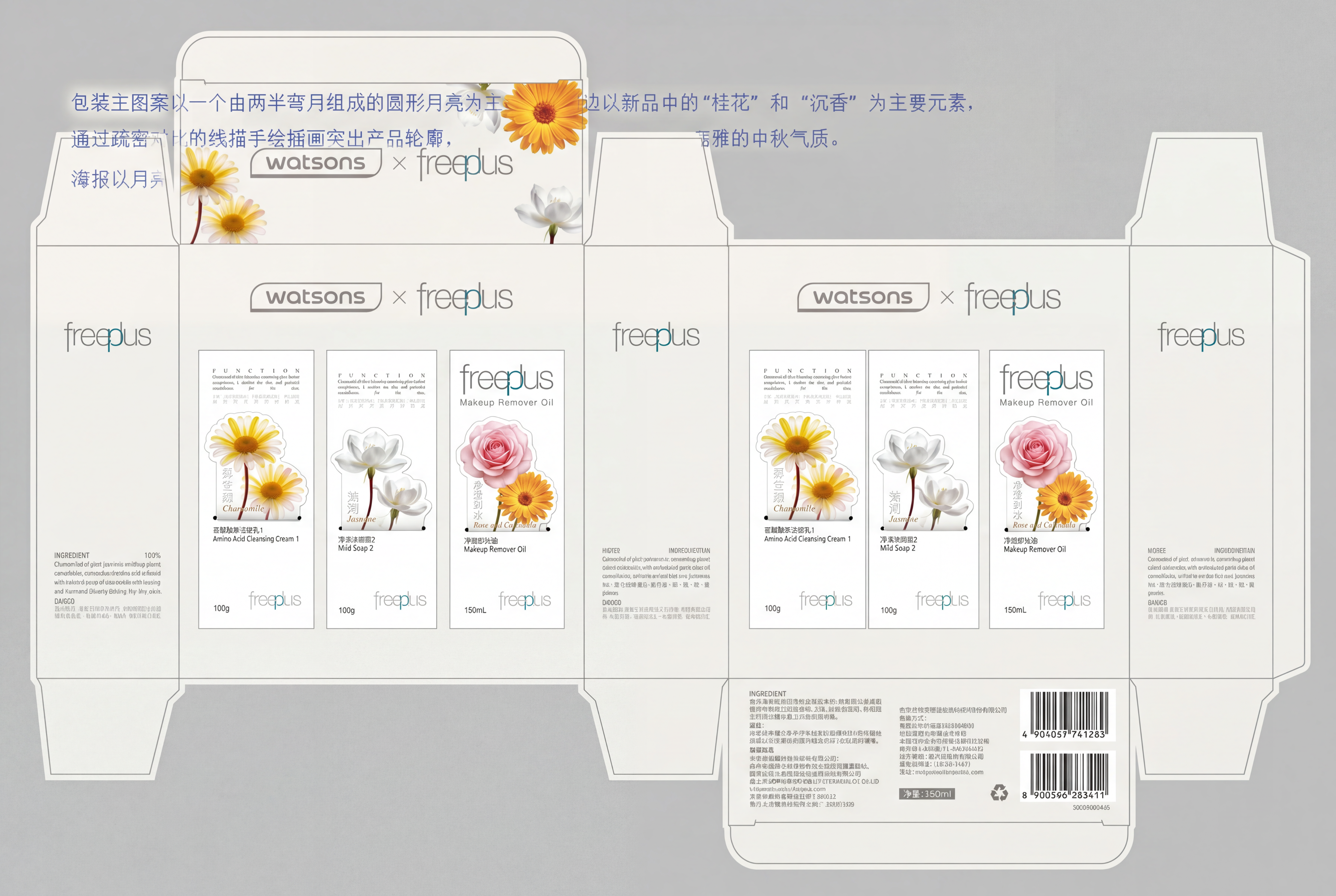 根据图一的屈臣氏与芙丽芳丝联名礼盒包装，模仿图二的样式，生成礼… - 图片创意预览