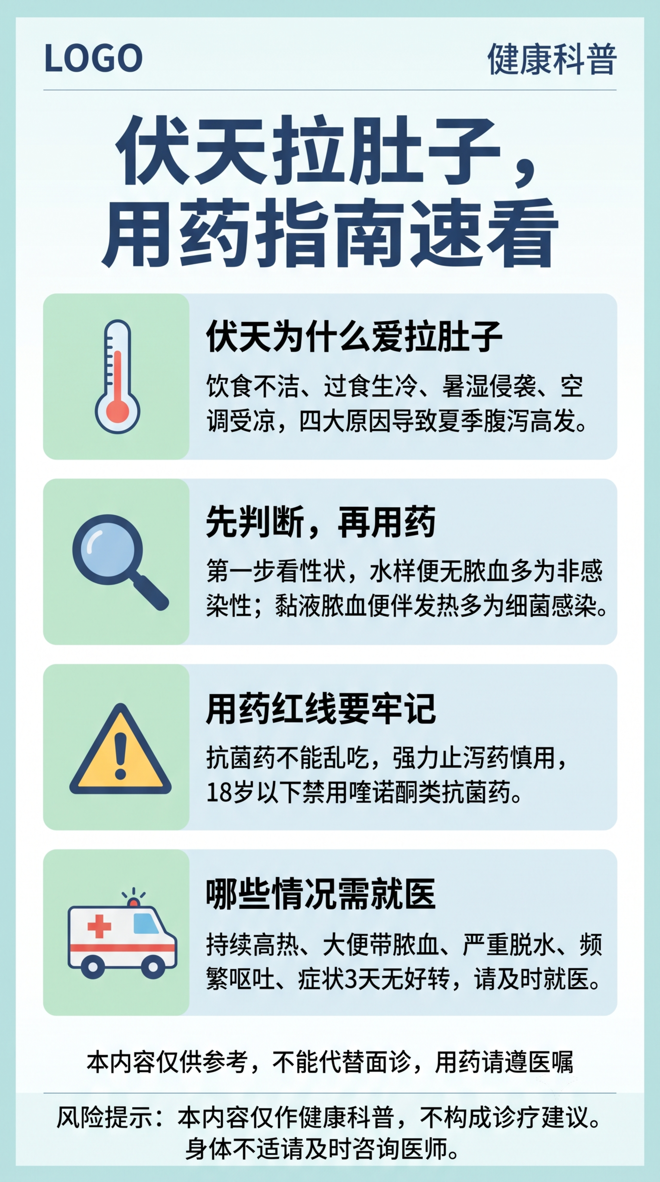 生成一张健康知识科普图解海报，竖版9:16。物料类型：图解海报… - 图片创意预览
