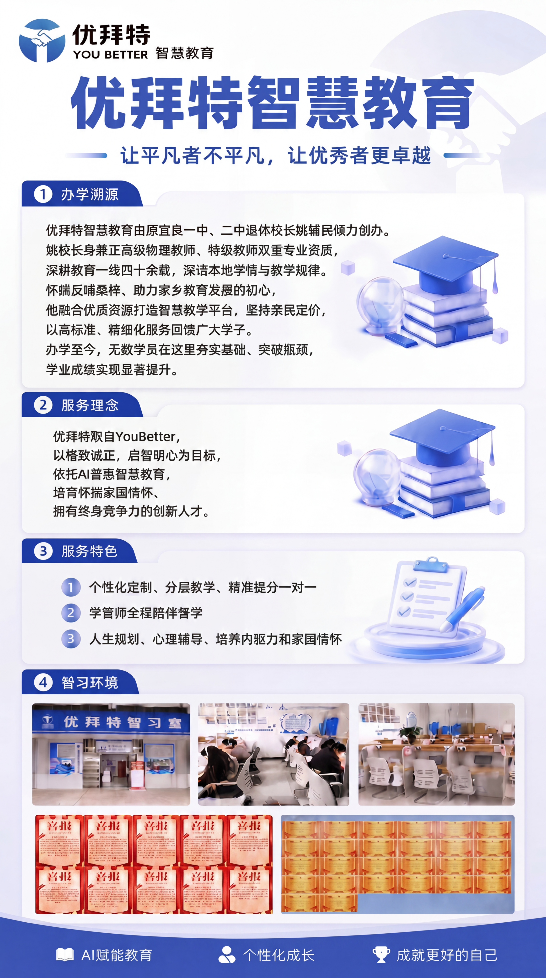 专门修正这四个词的显示问题：修复“怀揣”、“融合”、“普惠”、… - 图片创意预览