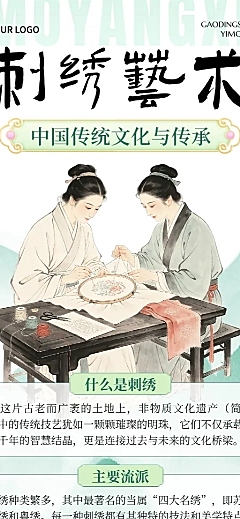 中式水墨插画风刺绣艺术知识分享科普长图