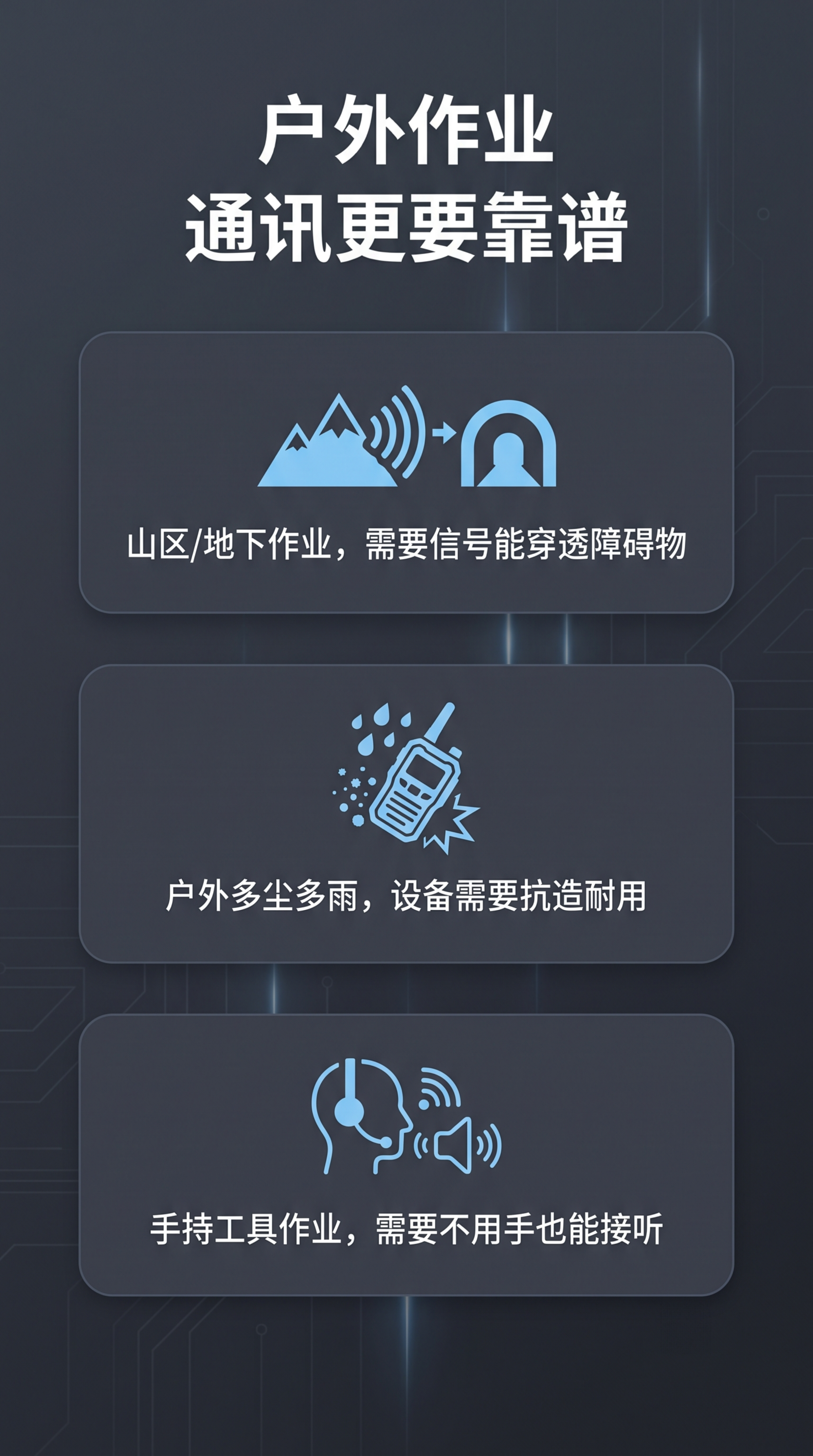 [第2屏] 核心痛点-高品质对讲机用户核心需求，科技简约风格，… - 图片创意预览