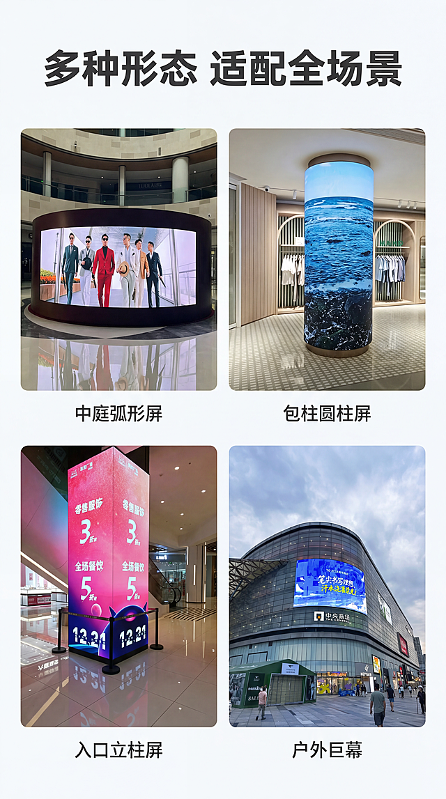 [第6屏] 全场景应用展示-多种形态LED屏适用场景拼图。本屏使用【图2】【图5】【图6】【图8】四款不同形态产品展示。
[氛围/风格]：商业场景拼接展示，现代商务风格，真实场景质感。
[元素布局]：顶部大标题，页面四格拼图排列，每格展示一种不同形态LED屏应用场景，分别是弧形屏、圆柱屏、立柱屏、户外大屏，每个产品形态与参考图保持一致，下方配简短场景说明。
[光影质感]：每个场景保持原有真实光影，整体亮度均匀，每个产品展示清晰完整。
[配色色系]：全局底色 #F8FAFC，白色拼图边框，深色标题文字。
[视角构图]：两列两行四格拼图，顶部标题，整体纵向排版。
[文字版式]：顶部大标题「多种形态 适配全场景」，每个小图下方标注应用场景：中庭弧形屏/包柱圆柱屏/入口立柱屏/户外巨幕，文字简洁清晰，不遮挡产品主体。
[比例分辨率]：9:16竖版比例，宽度1080px，高度1920px，4K分辨率，文字清晰可辨，高清画质。
[负向提示词]：产品形态变形，图文重叠，文字错乱，文字过小，水印。