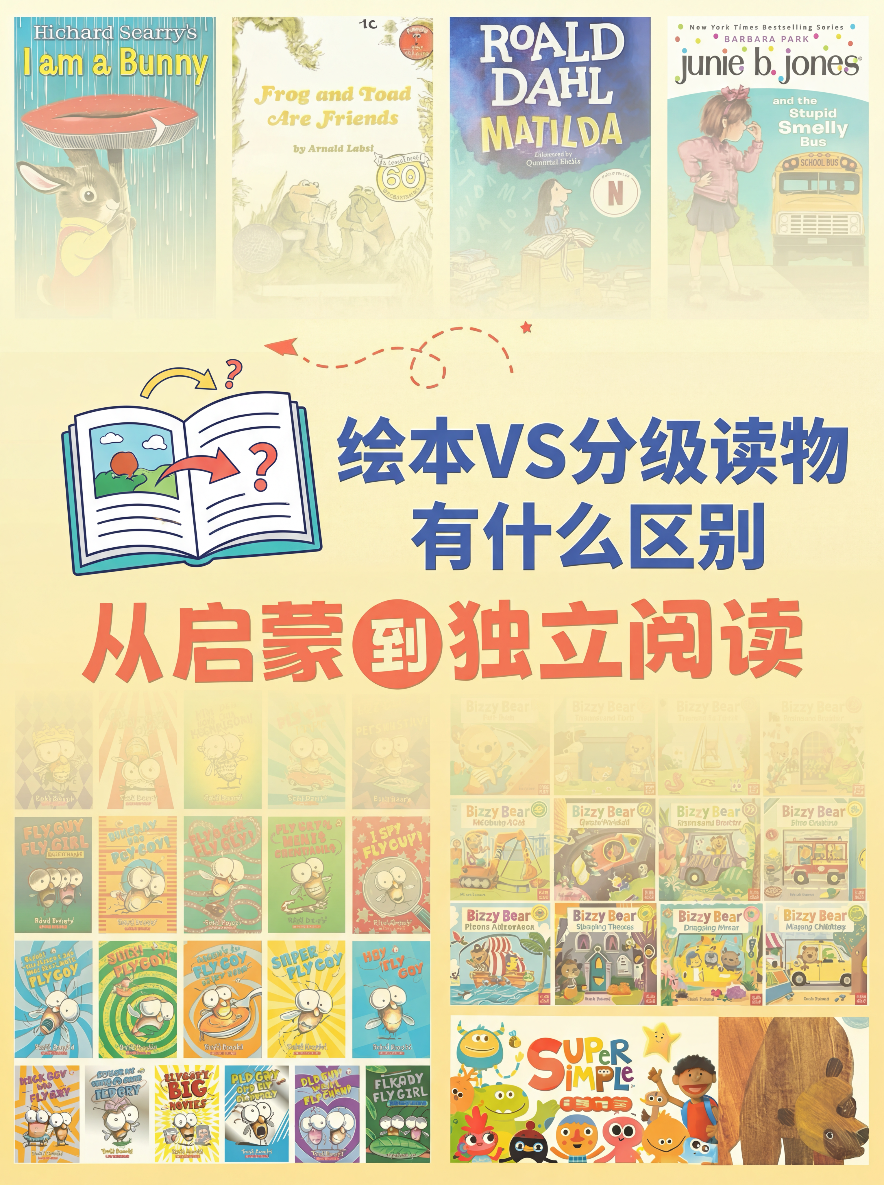 基于原图修改：保持整体浅黄色背景不变，保留上下部分的书籍封面内… - 图片创意预览