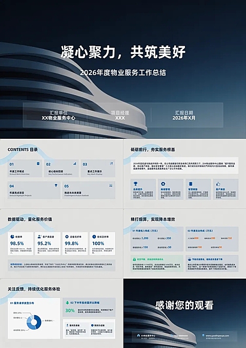深蓝色系物业服务业年度工作总结PPT
