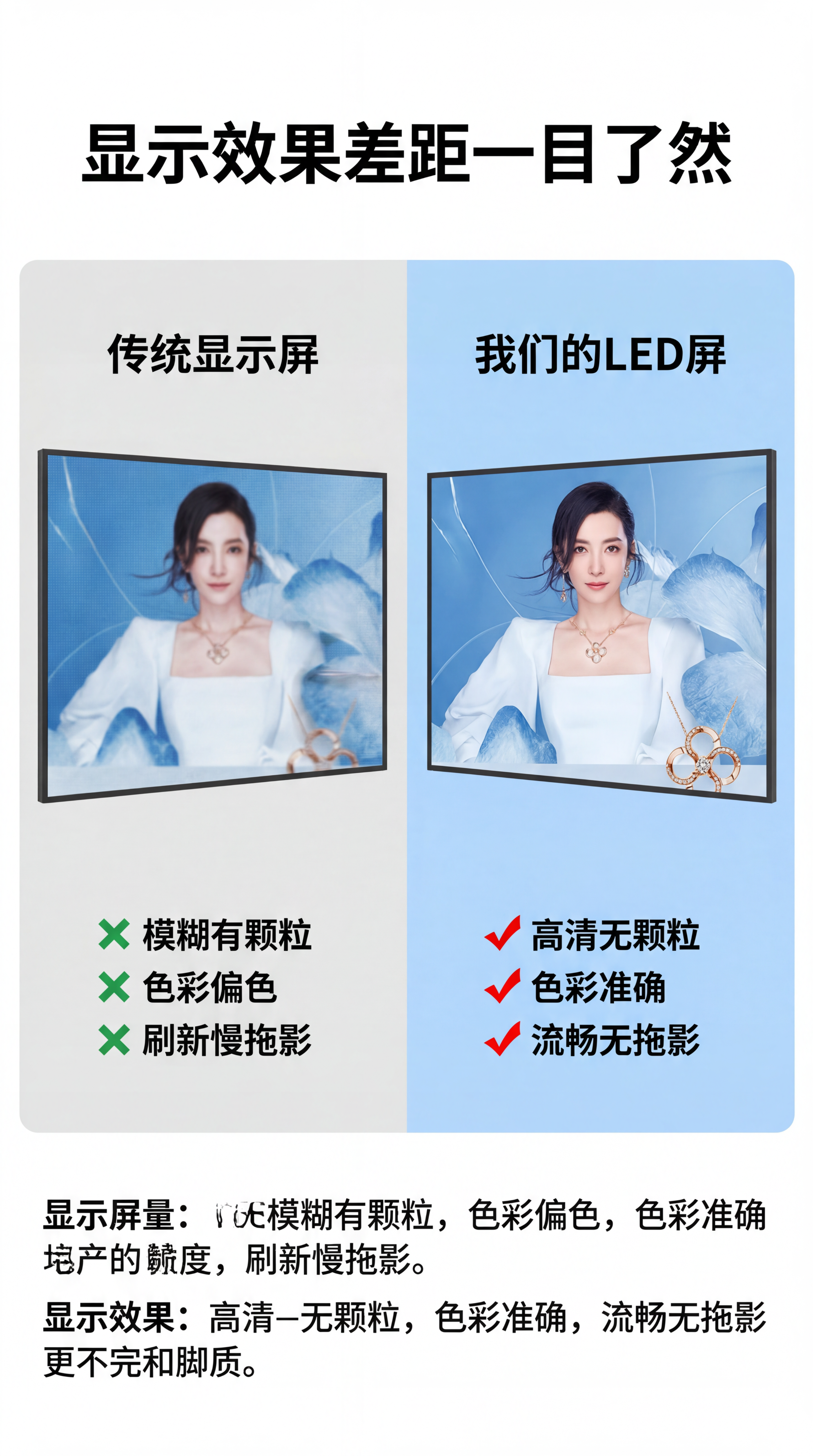 [第5屏] 效果对比屏-普通屏vs本款高清LED屏效果对比。本… - 图片创意预览