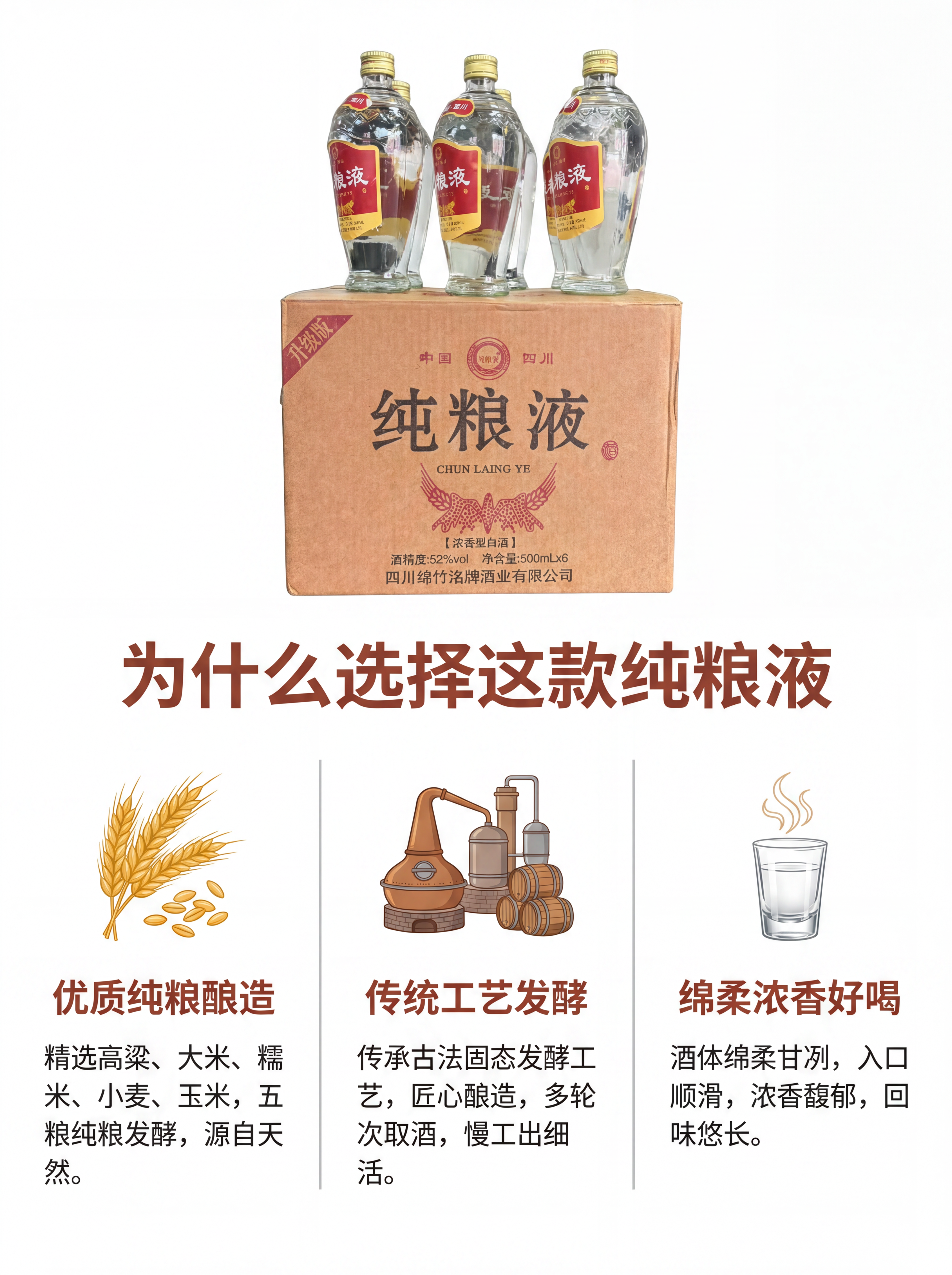 [第7屏] 核心卖点三栏拆解屏，从原料、工艺、口感介绍产品优势… - 图片创意预览