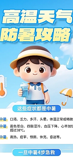 3d卡通风高温防暑攻略知识分享长图